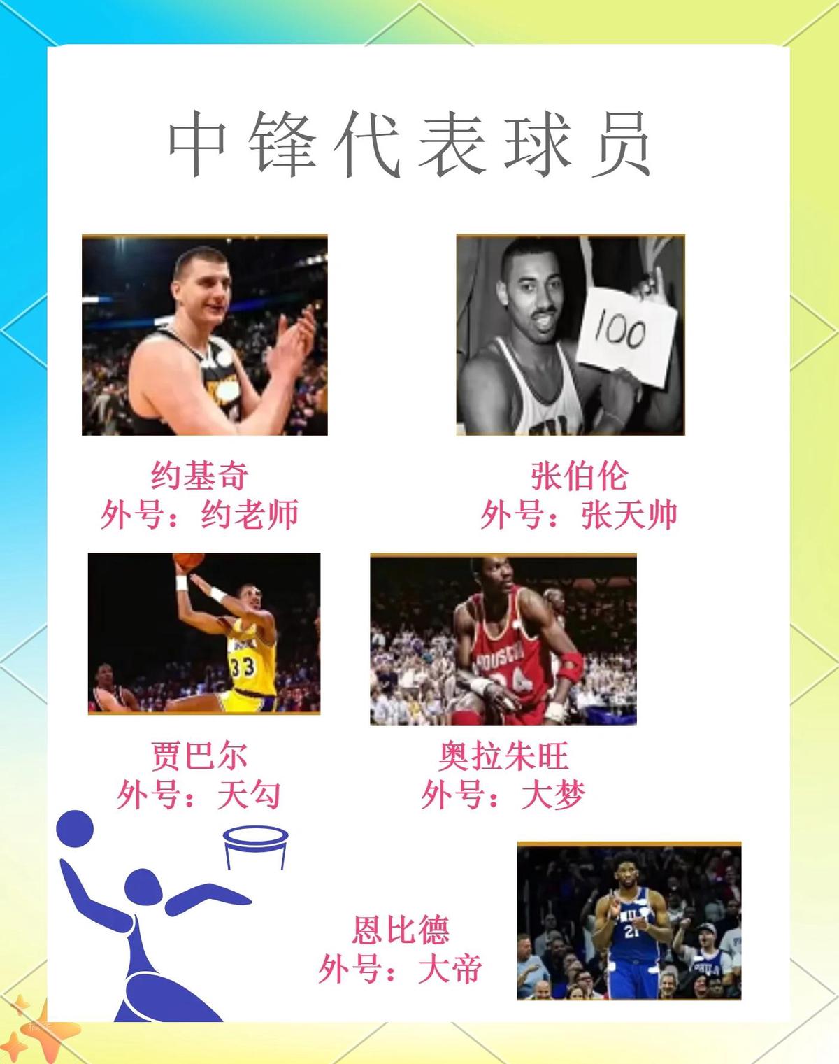 如何在篮球训练中有效应对压力?_0