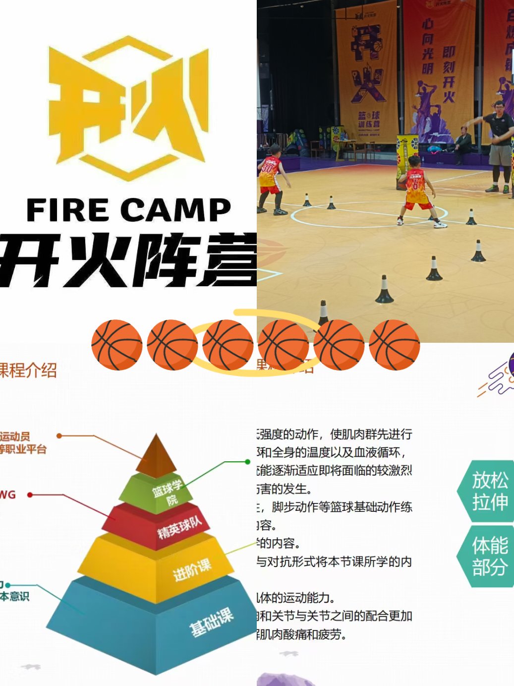 如何利用品牌资源提升篮球训练效果