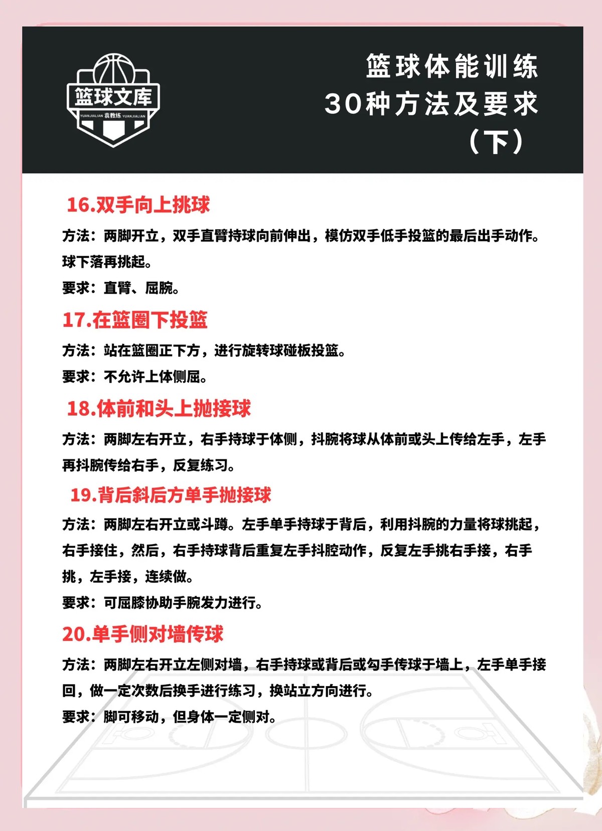 如何在智能娱乐平台上找到合适的篮球训练视频