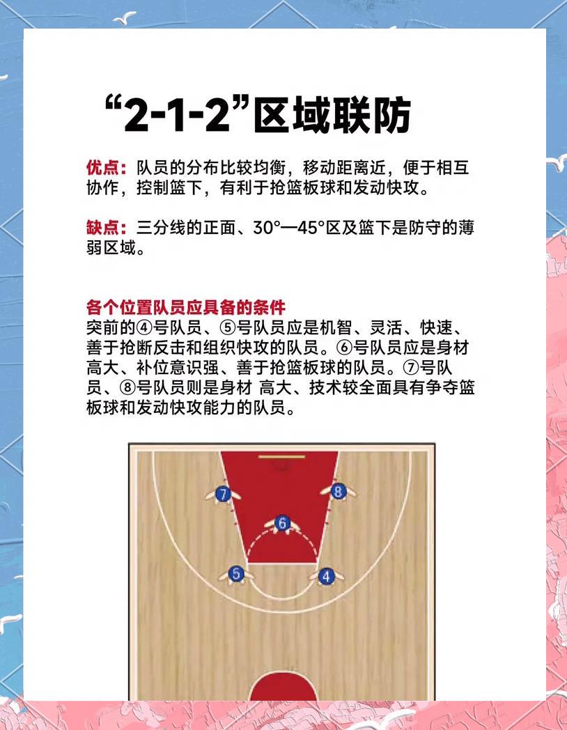 小学生篮球训练总结及心得体会简短_0