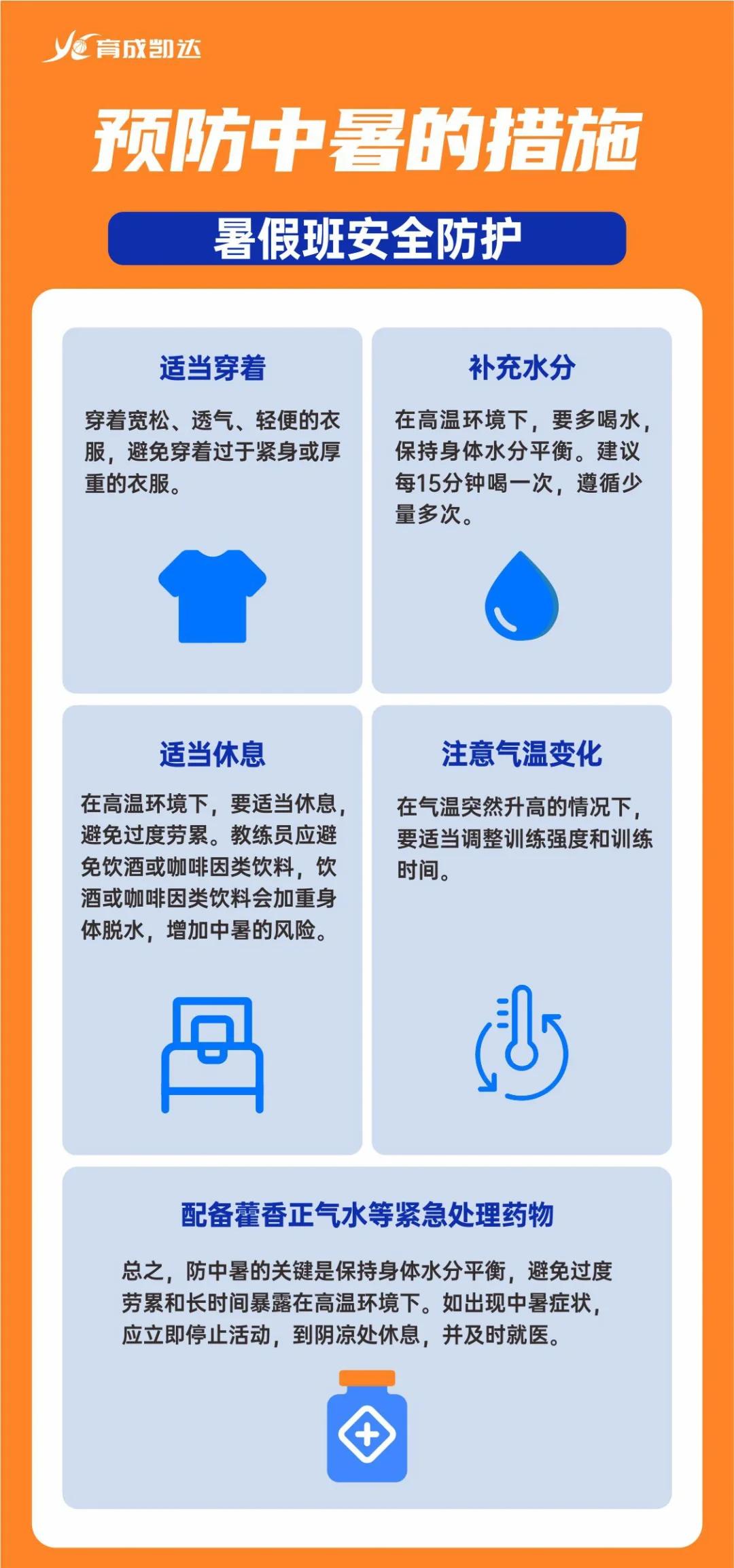 篮球小学生基本功训练教学反思总结_1