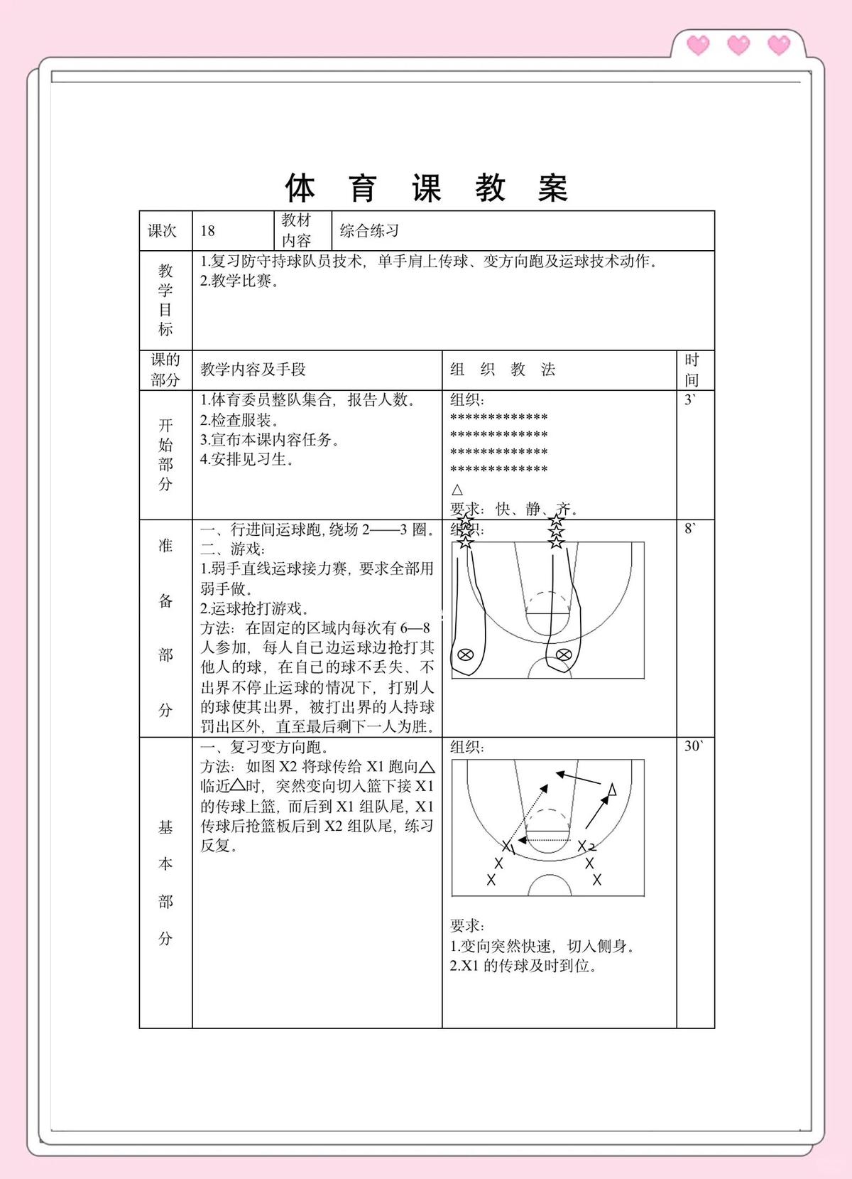 哪里可以找到适合初学者的篮球训练步骤