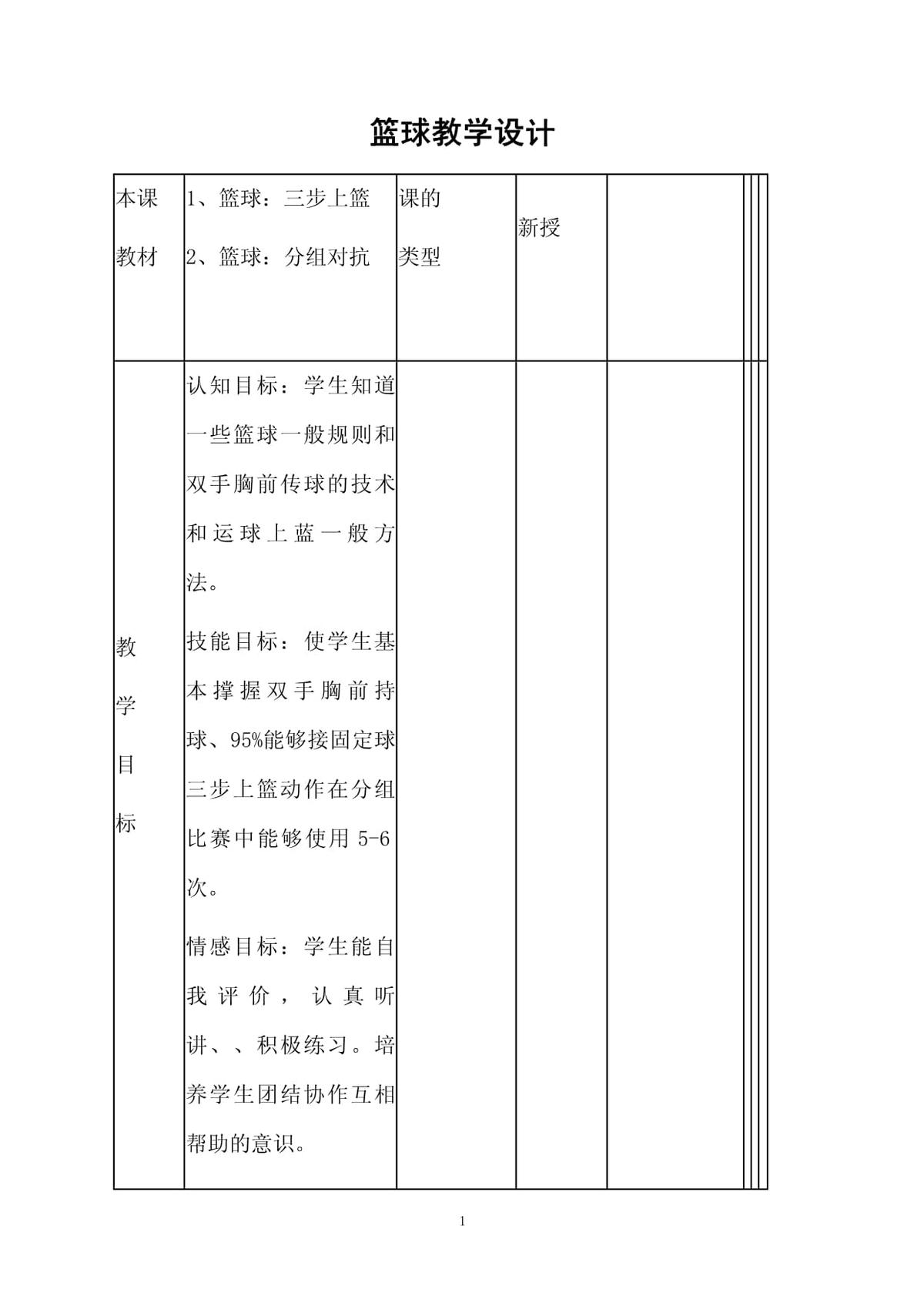 篮球周训练计划包括哪些内容呢图片_0